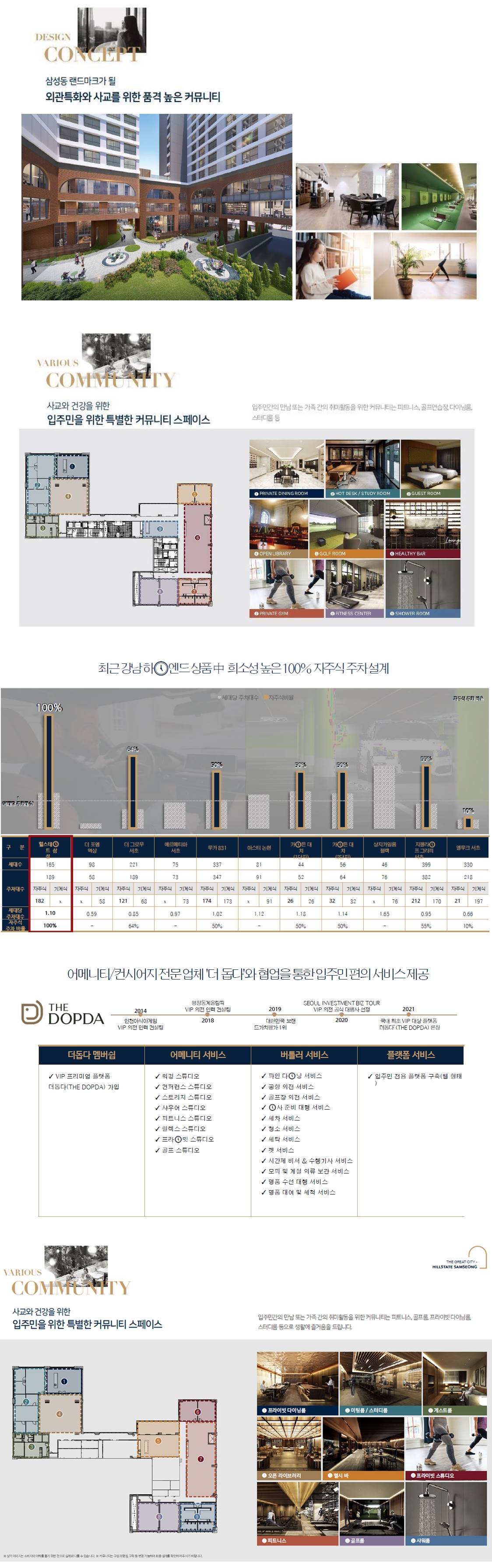 힐스테이트 삼성 프리미엄.jpg